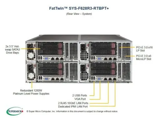 Supermicro 4U 32x 3.5 Bays 4-Nodes / 8x E5-2630 v3 2.4Ghz / 256gb Ram / 9207-8i - Image 6