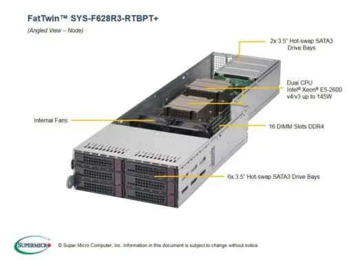 Supermicro 4U 32x 3.5 Bays 4-Nodes / 8x E5-2630 v3 2.4Ghz / 256gb Ram / 9207-8i - Image 7